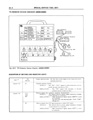 22-02 - '75 Emission Device Checker.jpg